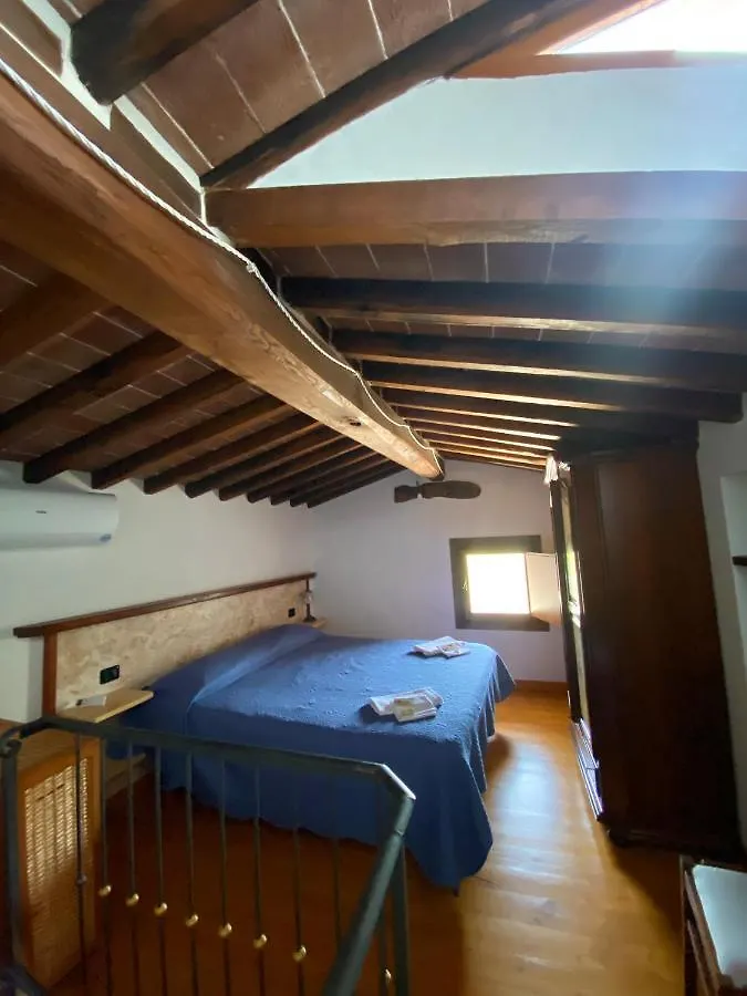Agriturismo La Sorgente Di Rossi Valentino 0*, Larciano